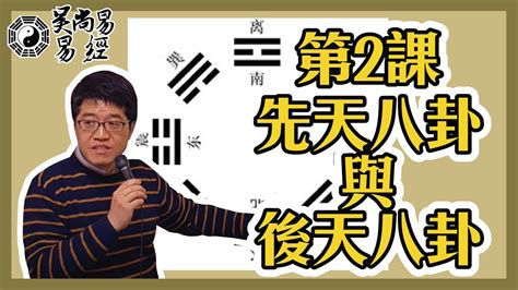 吳尚易易經|【吳尚易易經】第8課：認識八字如何構成